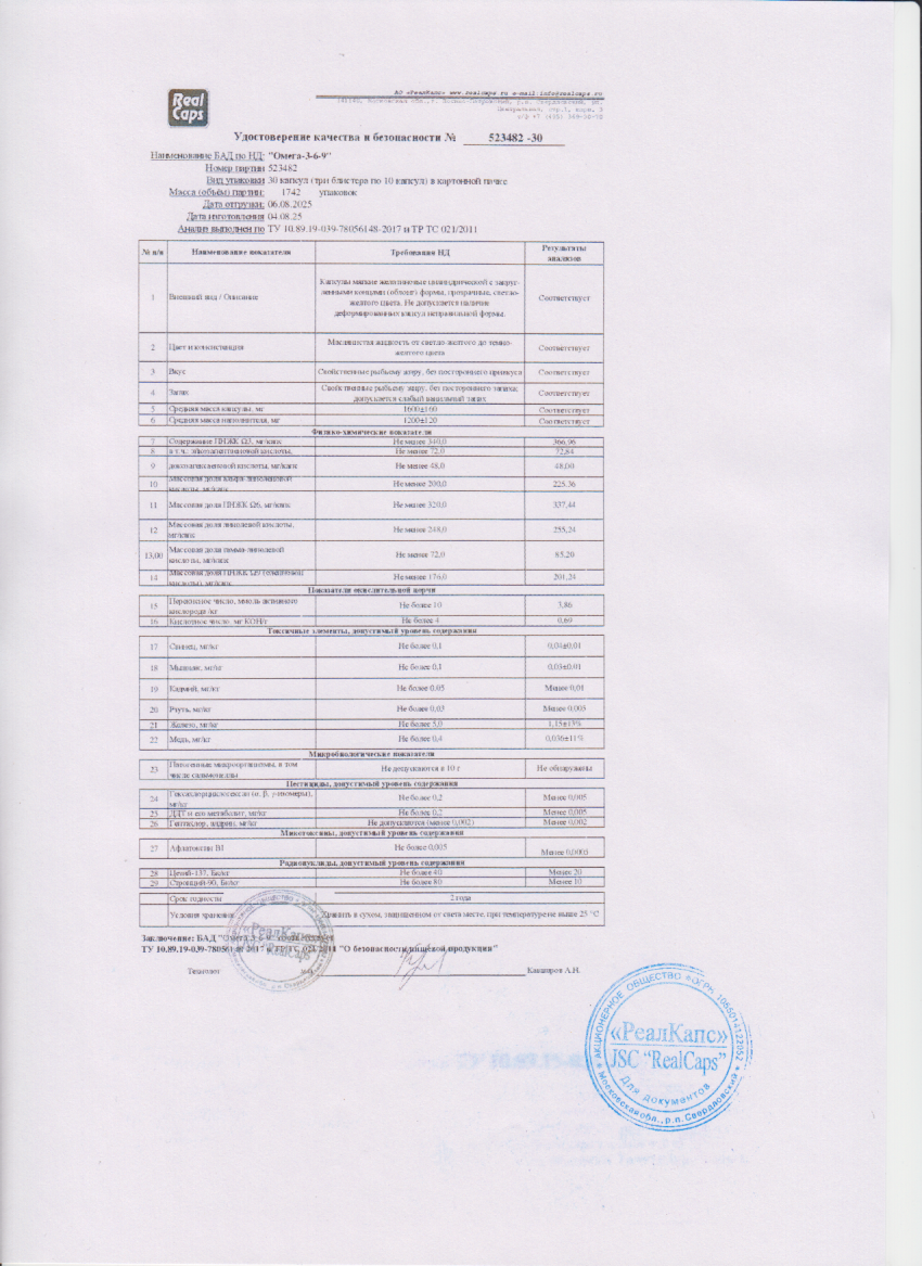 Паспорт №082025
